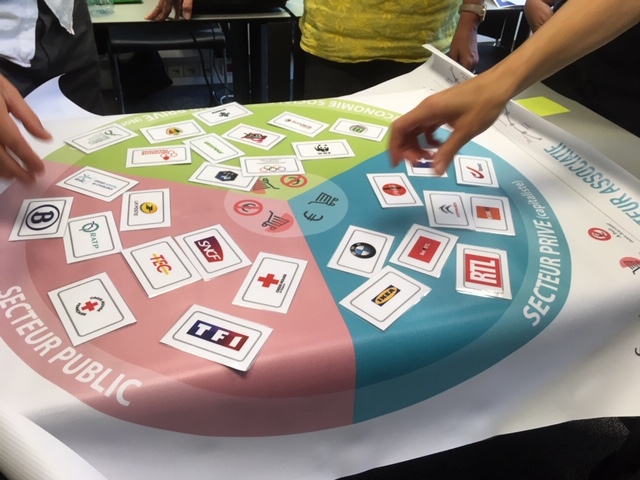 Tiers secteur associatif