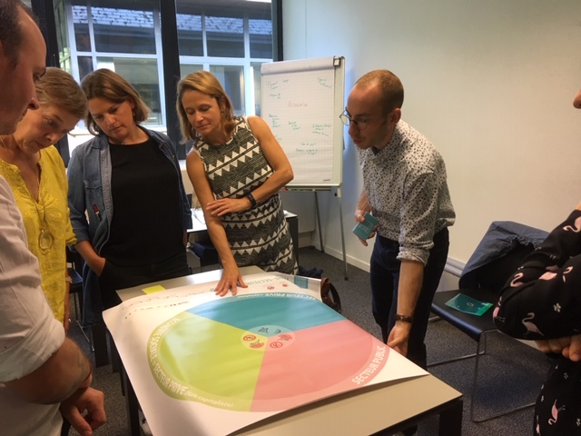 Tiers secteur associatif