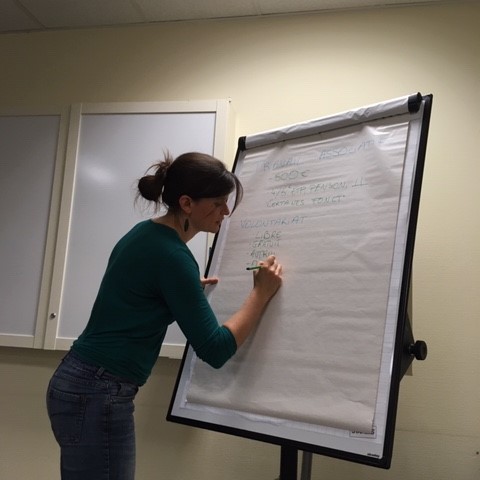 Ressources humaines associatives