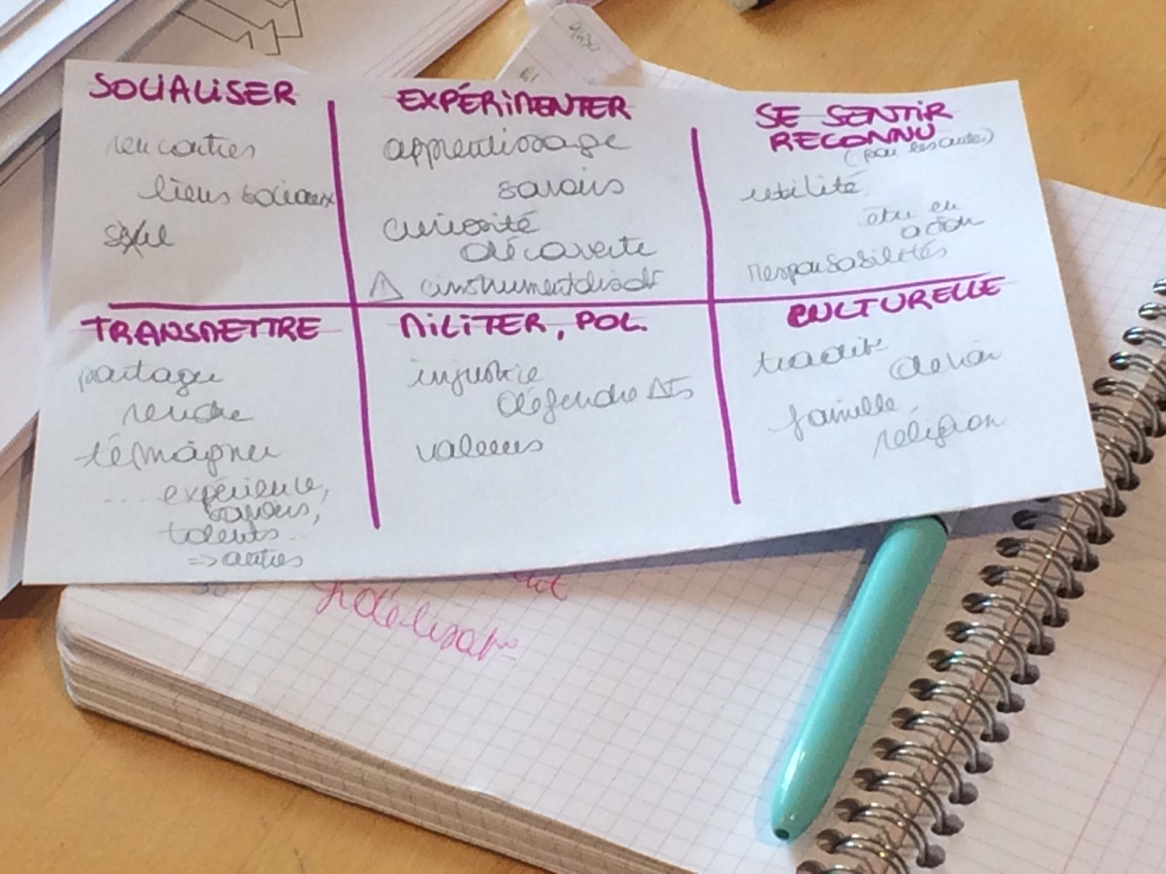 P2 module 7 29 juin 4.JPG