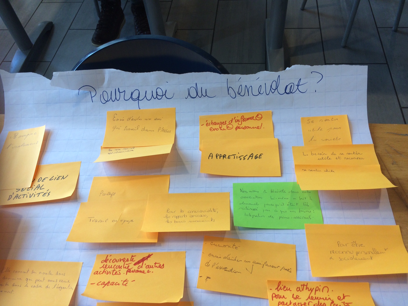 P2 module 7 29 juin 5.JPG