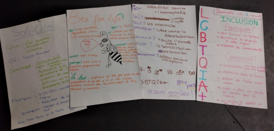 Création de projets associatifs
